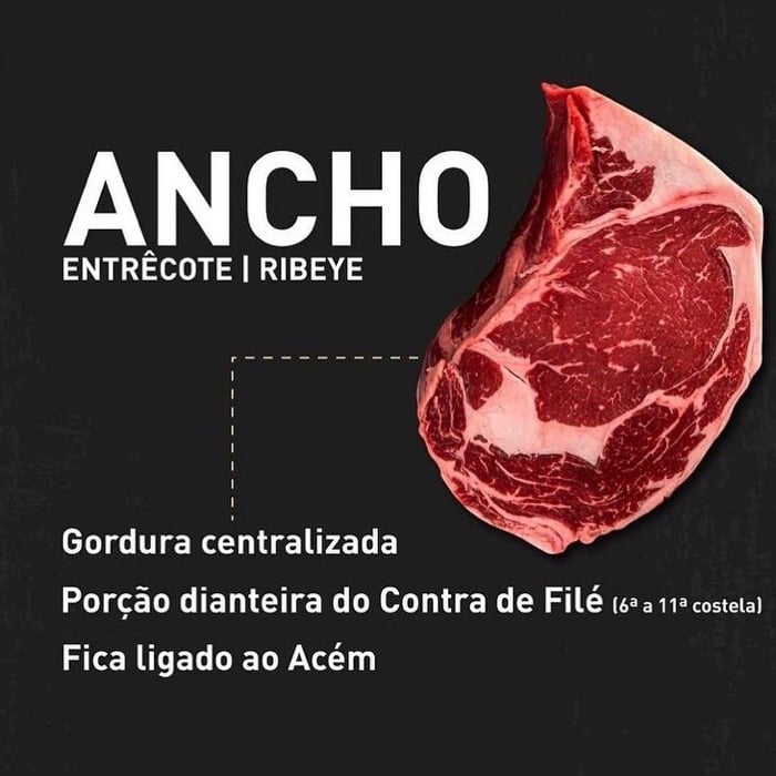 Photo of the Ancho Steak and Chorizo Steak – recipe of Ancho Steak and Chorizo Steak on DeliRec